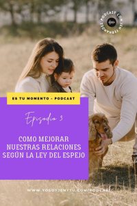 ley del espejo